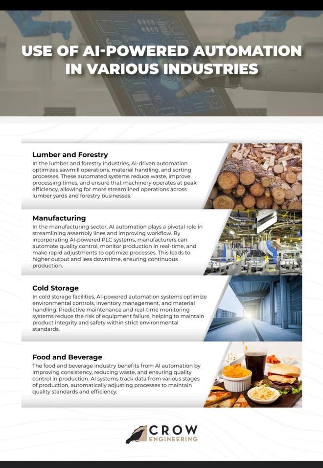 预警:留给人类能干的活只剩5年了!不朽情缘平台登录网页UC伯克利大牛(图1) 预警:留给人类能干的活只剩5年了!不朽情缘平台登录网页UC伯克利大牛(图1)