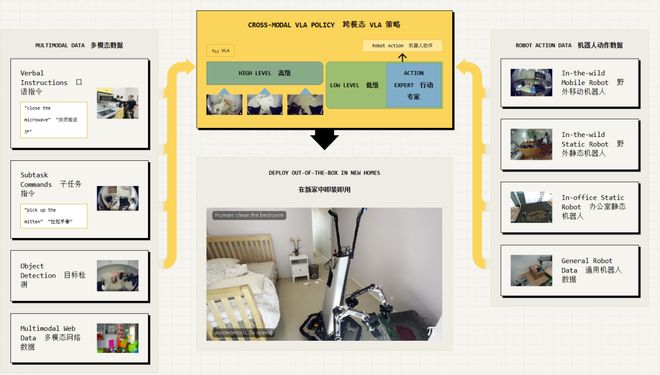 预警:留给人类能干的活只剩5年了!不朽情缘平台登录网页UC伯克利大牛(图2) 预警:留给人类能干的活只剩5年了!不朽情缘平台登录网页UC伯克利大牛(图2)